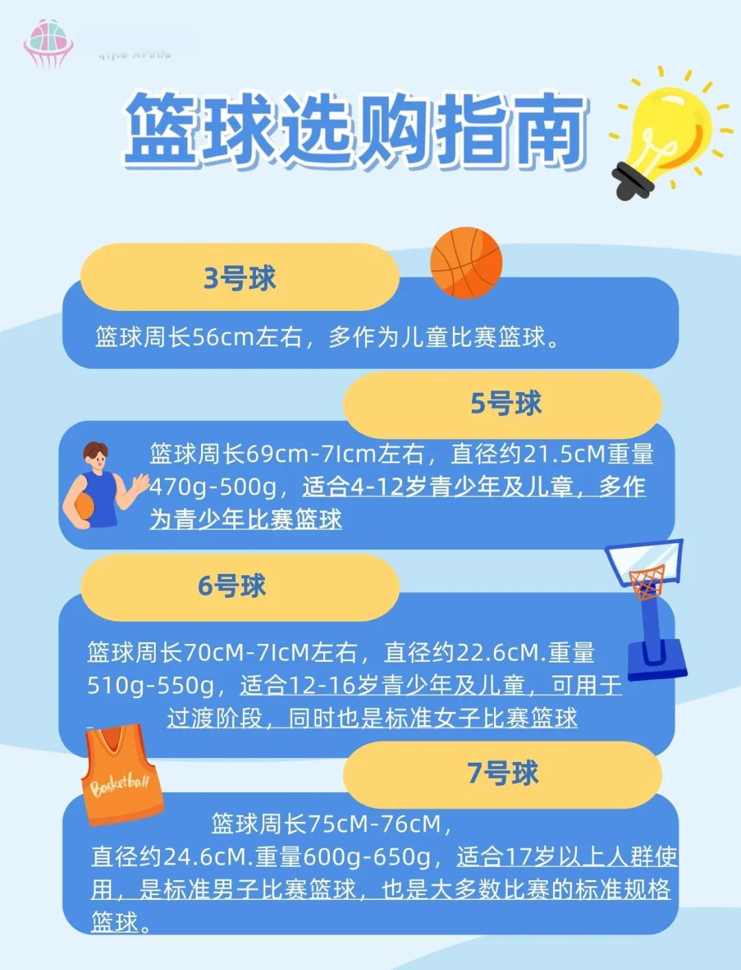 女性篮球爱好者如何增强敏捷性_2
